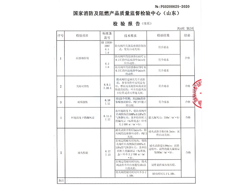 防火閥D1000