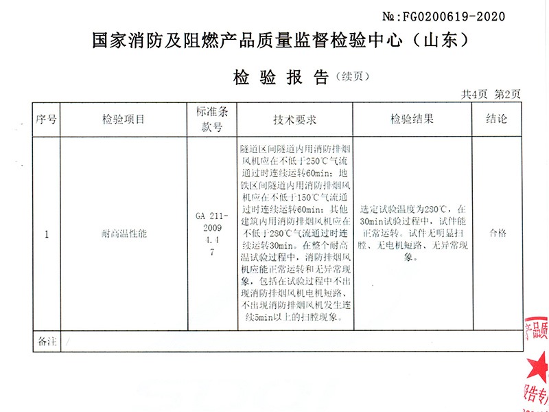 離心式消防排煙風機36號單速