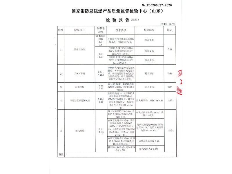 排煙防火閥D1000