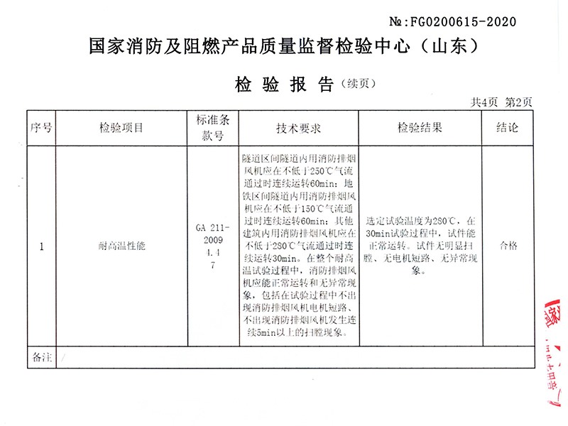 軸流排煙風機10號